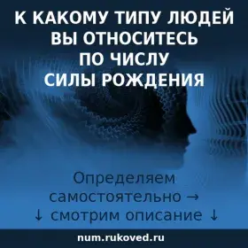 Тип Человека по Числу Силы Рождения