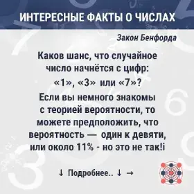 аков шанс, что случайное число начнётся с цифры «1»? Или с цифры «3»? Или с «7»?
