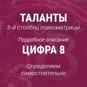 Определить самостоятельно свои таланты