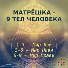 Что такое матрёшка