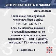 аков шанс, что случайное число начнётся с цифры «1»? Или с цифры «3»? Или с «7»?