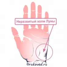 Слабый холм луны