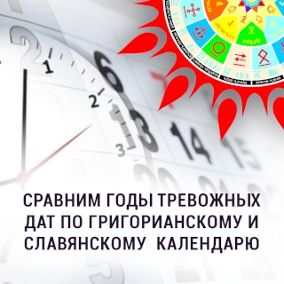 роковые годы и божественное проявление в числах